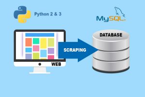 Step by Step Guide on Scraping Data from a Website and Saving it to a ...